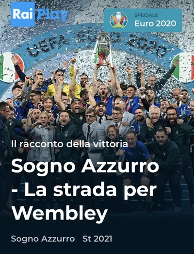 Giấc mơ thiên thanh: Đường đến Wembley (Azzurri - Road to Wembley) [2021]